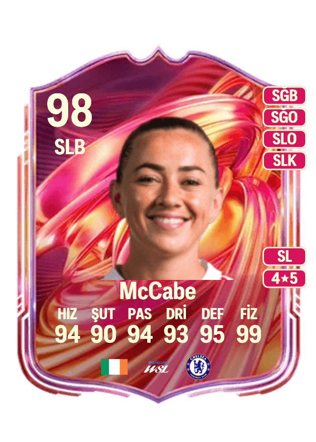 Katie McCabe card