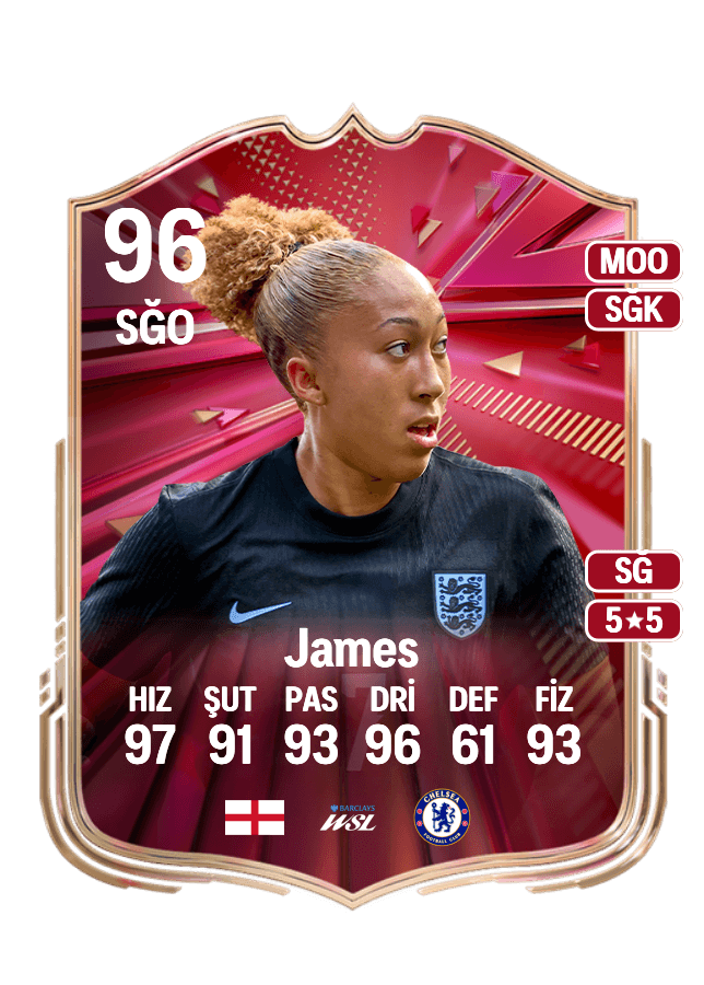 Lauren James card