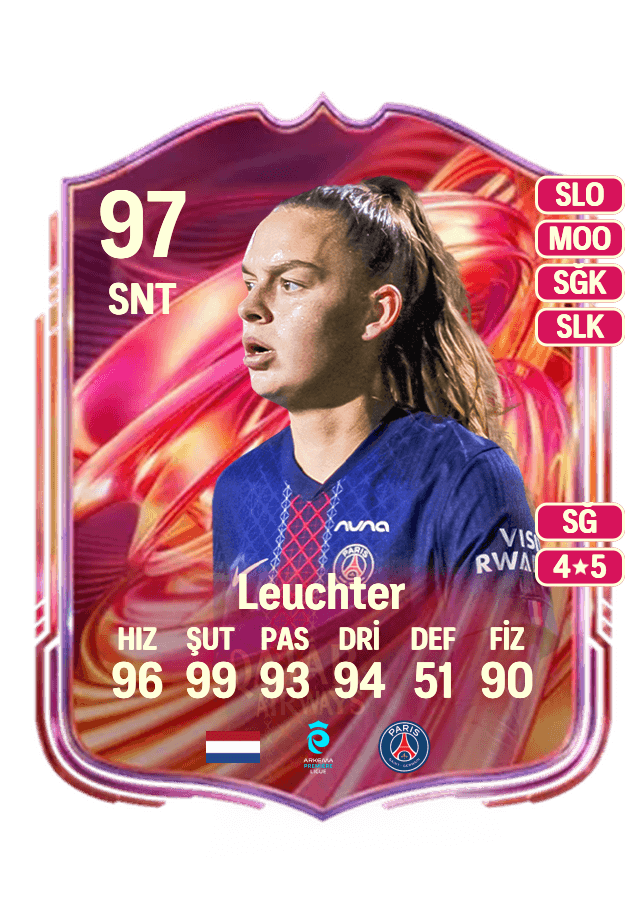 Romée Leuchter card