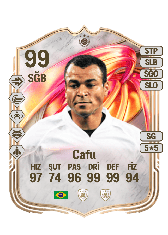 Cafu card