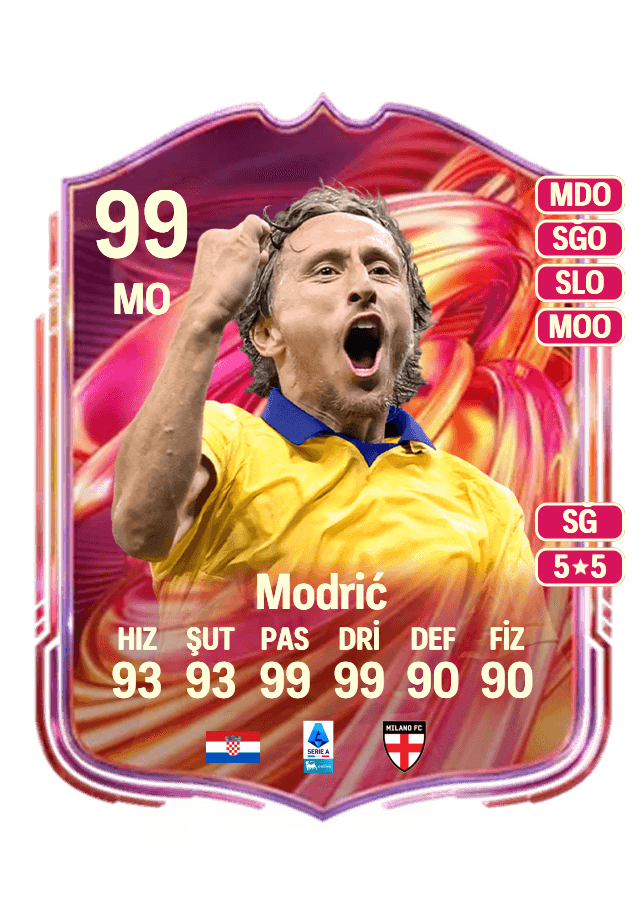 Luka Modrić card