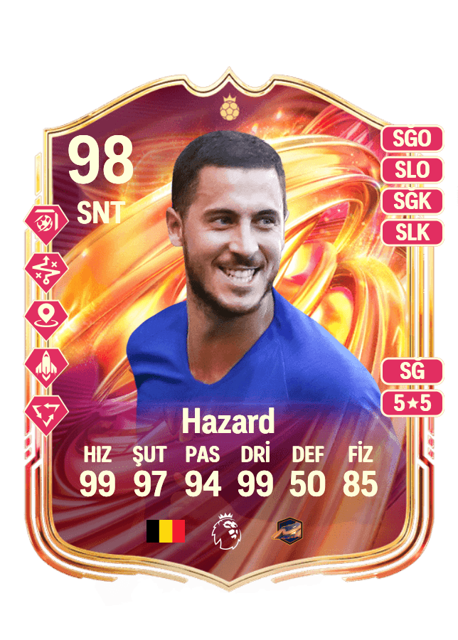 Eden Hazard card