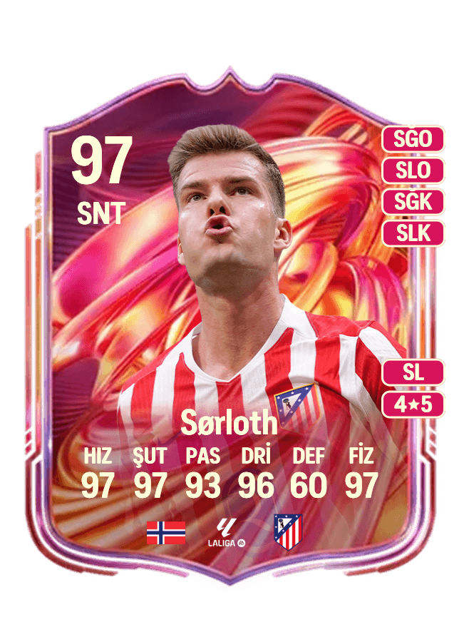 Alexander Sørloth card