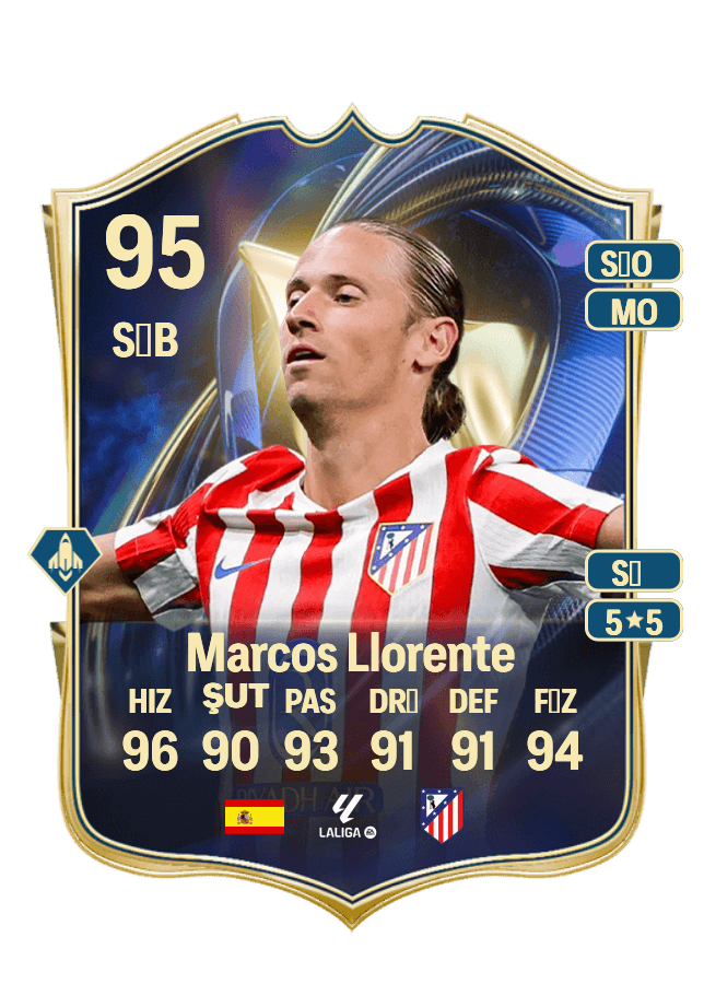 Marcos Llorente card