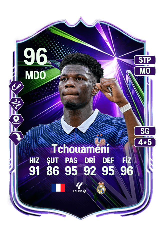 Aurélien Tchouaméni card