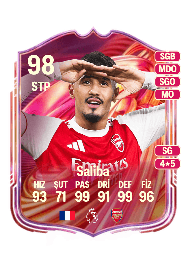 William Saliba card