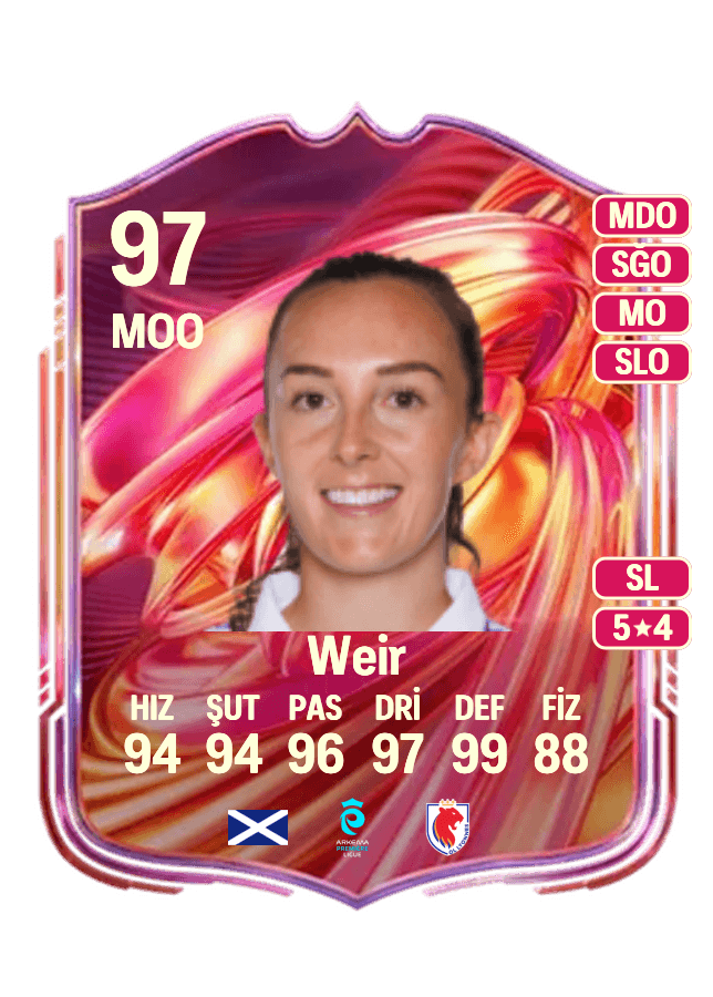 Caroline Weir card
