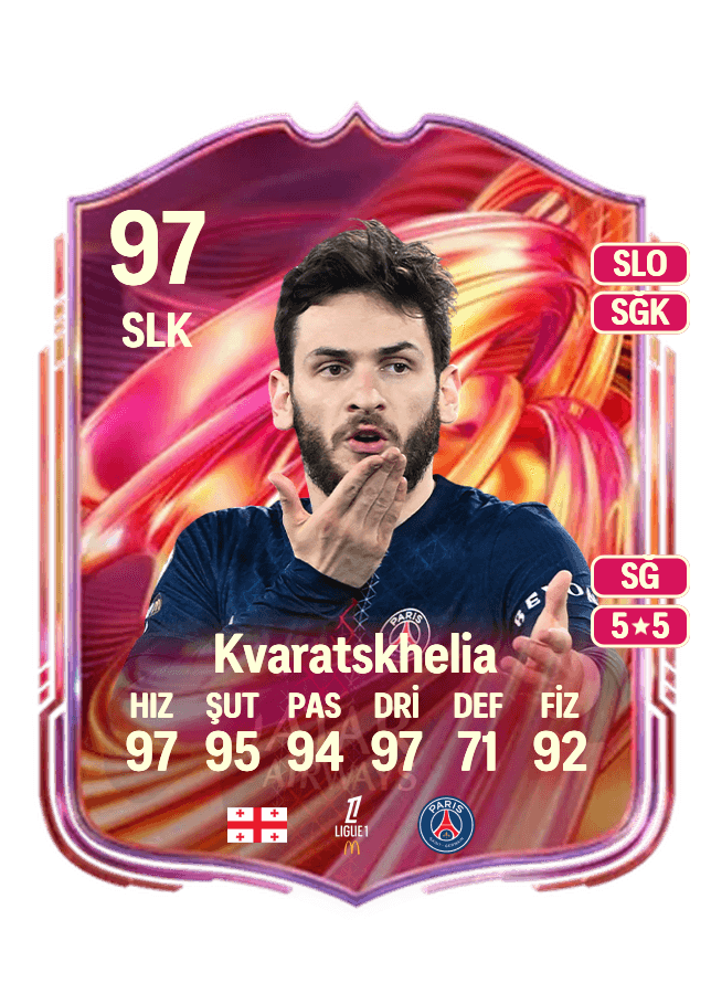 Khvicha Kvaratskhelia card