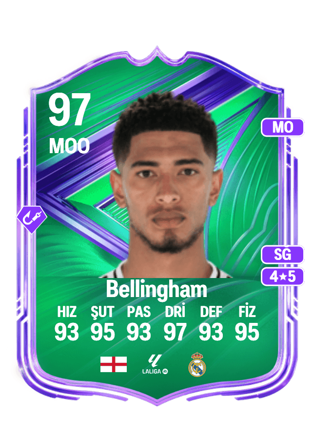 Jude Bellingham card