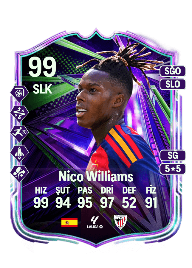 Nico Williams card