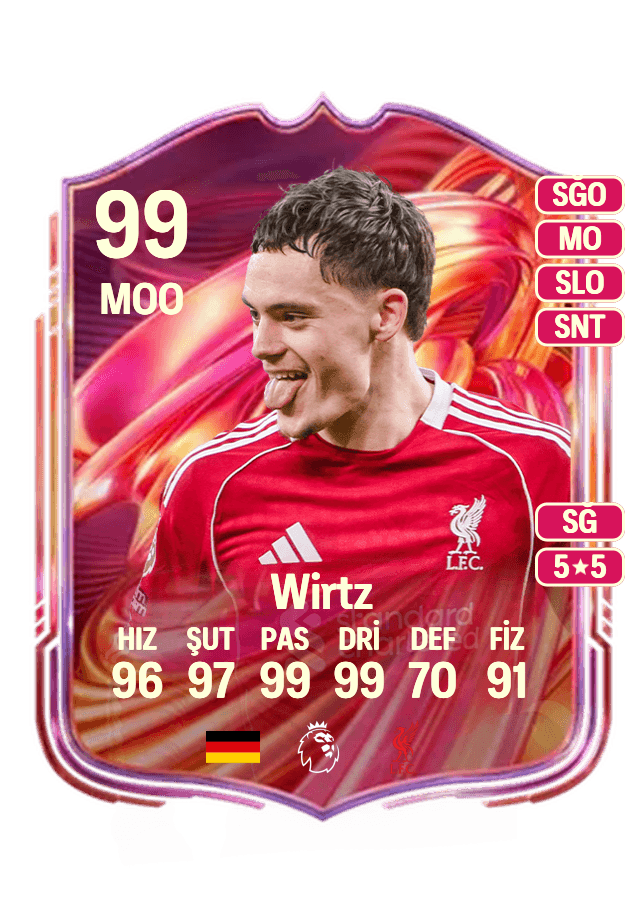 Florian Wirtz card