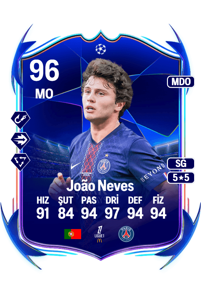 João Neves card