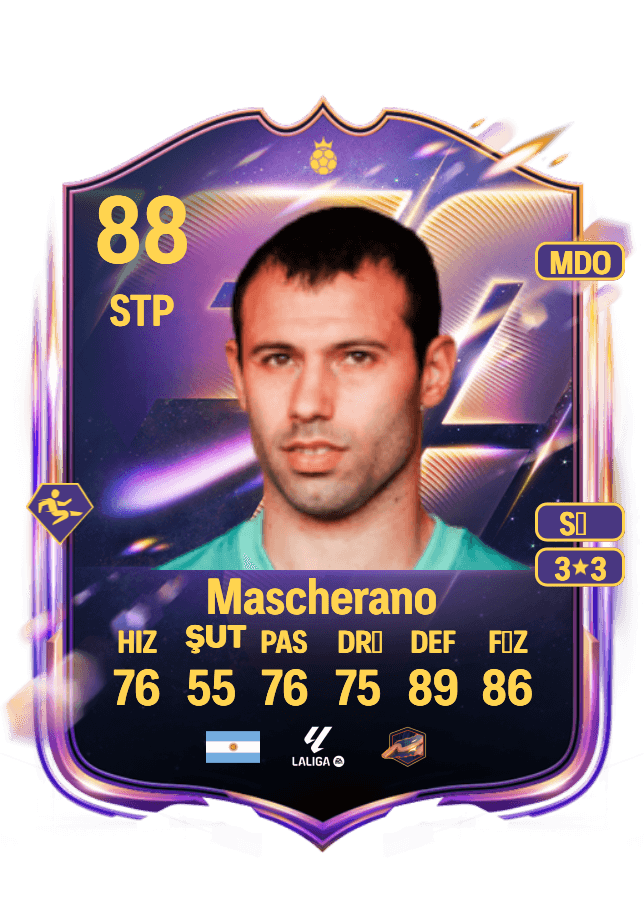 Javier Mascherano card