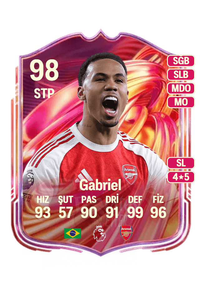 Gabriel card