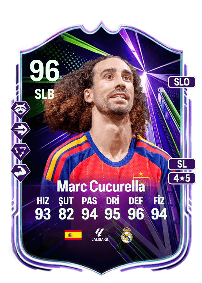 Marc Cucurella card