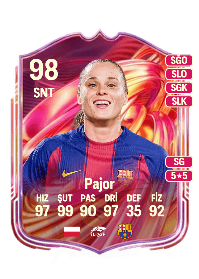 Ewa Pajor card