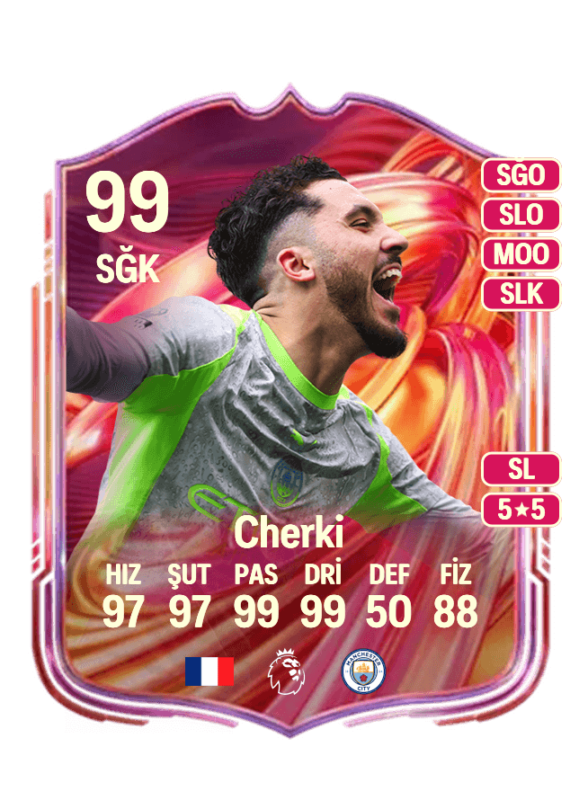 Rayan Cherki card