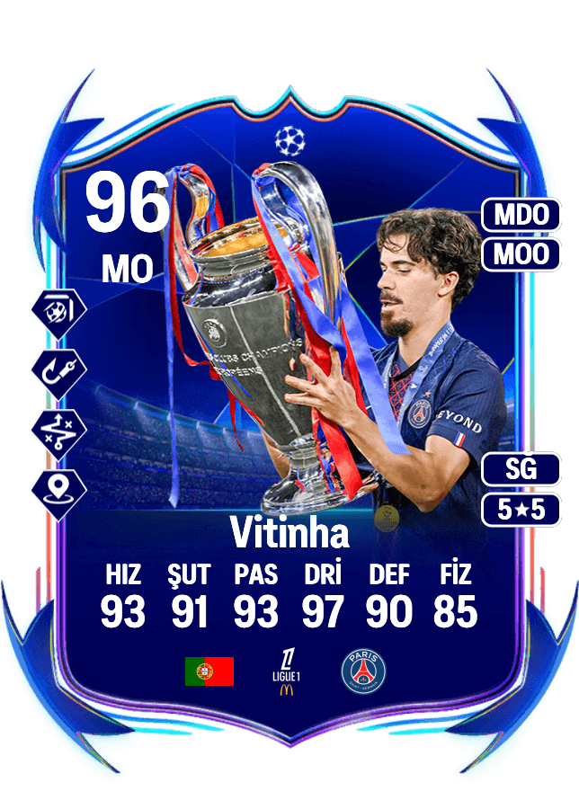 Vitinha card