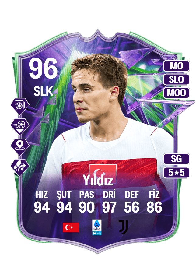 Kenan Yıldız card