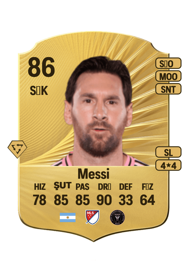 Lionel Messi card