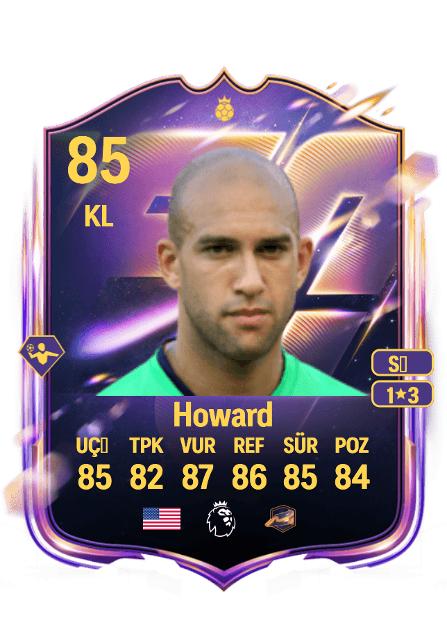 Tim Howard card