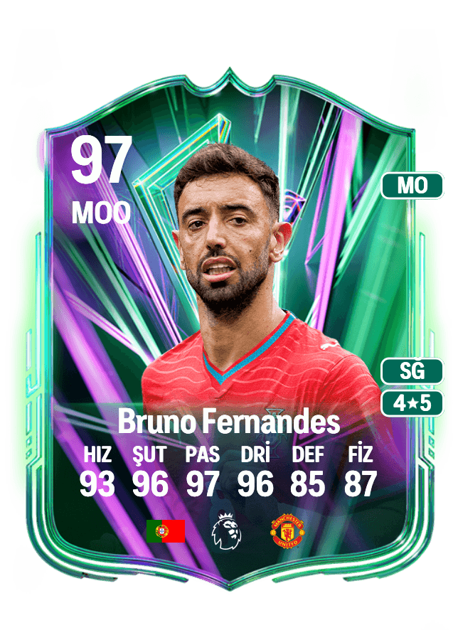 Bruno Fernandes card