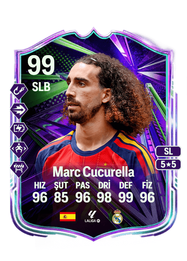 Marc Cucurella card