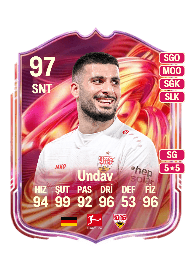 Deniz Undav card