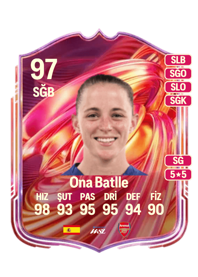 Ona Batlle card