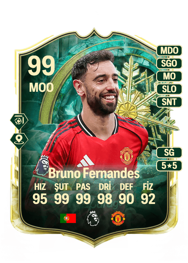 Bruno Fernandes card
