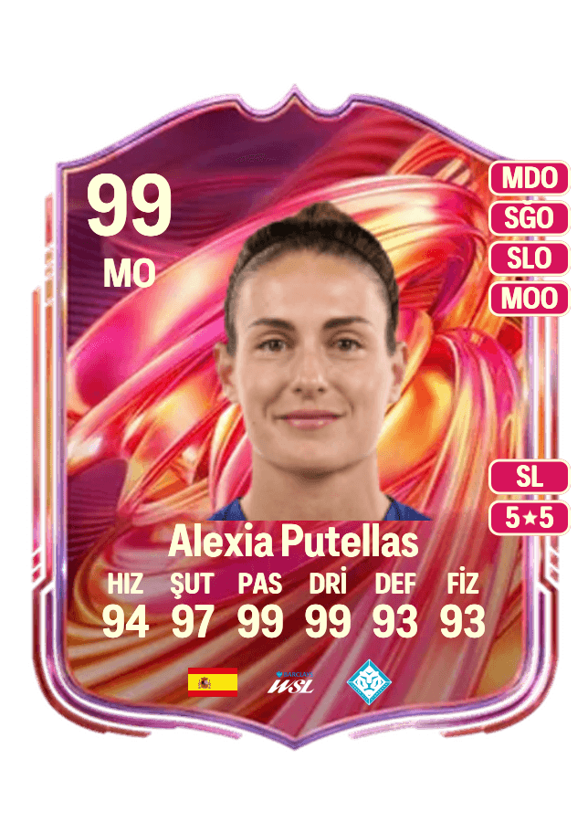 Alexia Putellas card
