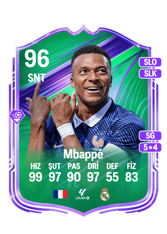 Kylian Mbappé card