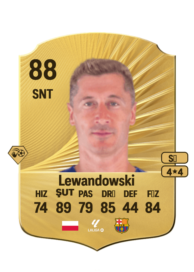 Robert Lewandowski card