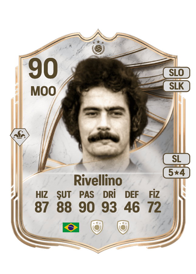 Rivellino card