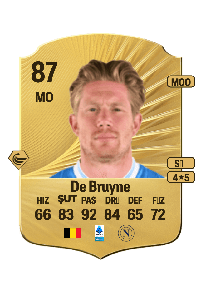 Kevin De Bruyne card