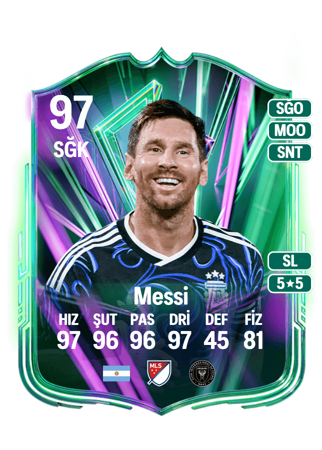 Lionel Messi card