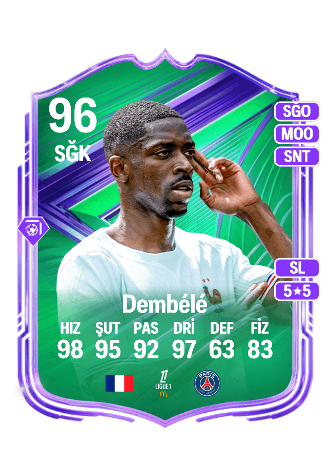 Ousmane Dembélé card