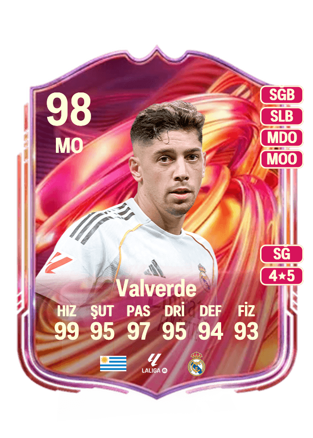 Federico Valverde card