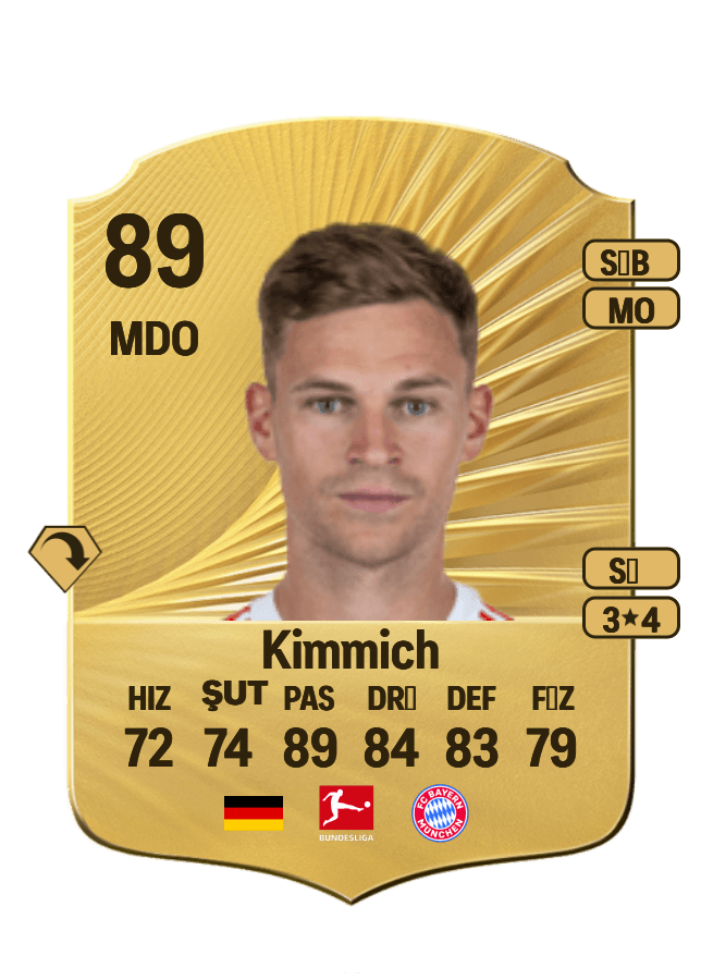 Joshua Kimmich card