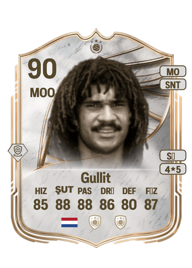 Ruud Gullit card