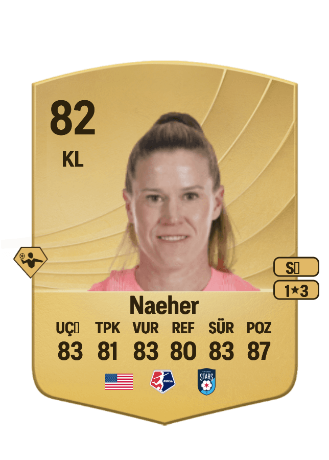 Alyssa Naeher card