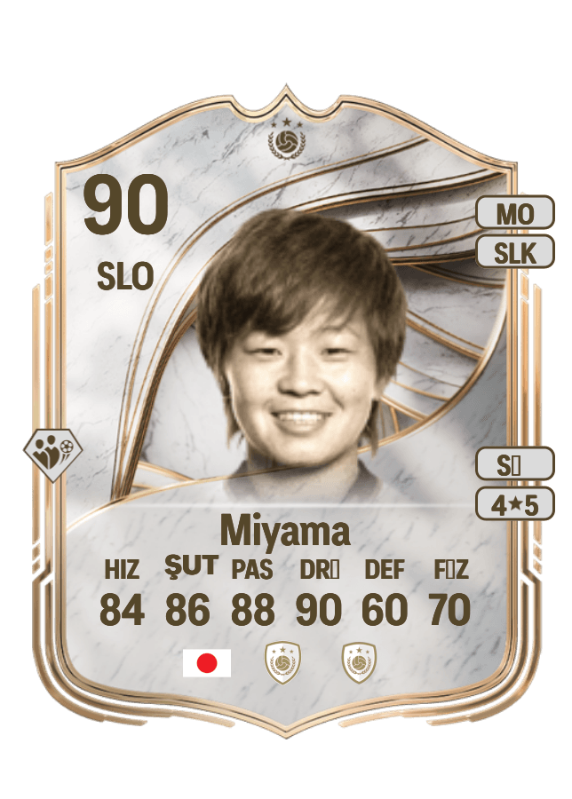 Aya Miyama card