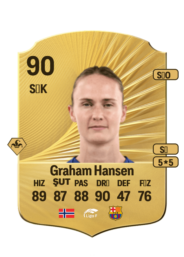 Caroline Graham Hansen card