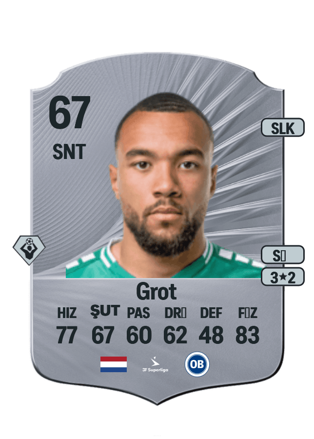 Jay-Roy Grot card