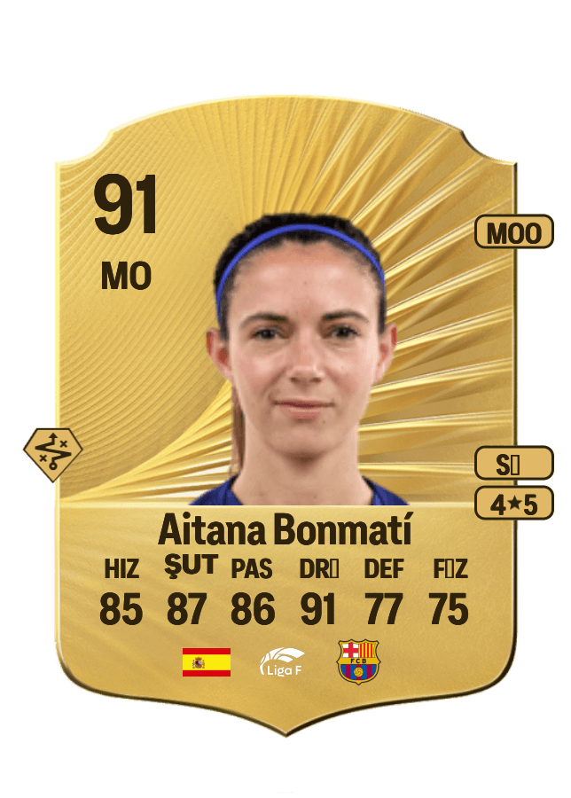 Aitana Bonmatí card