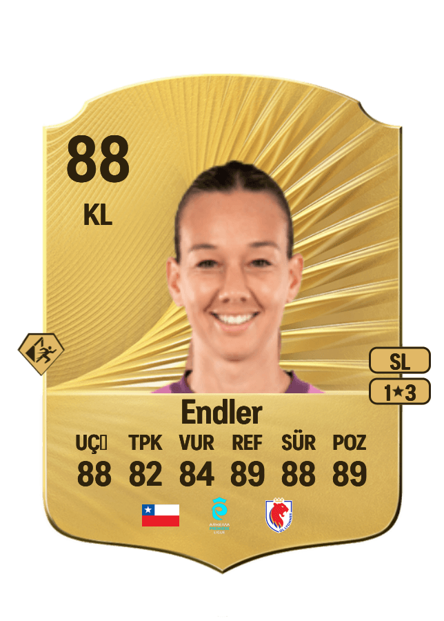 Christiane Endler card