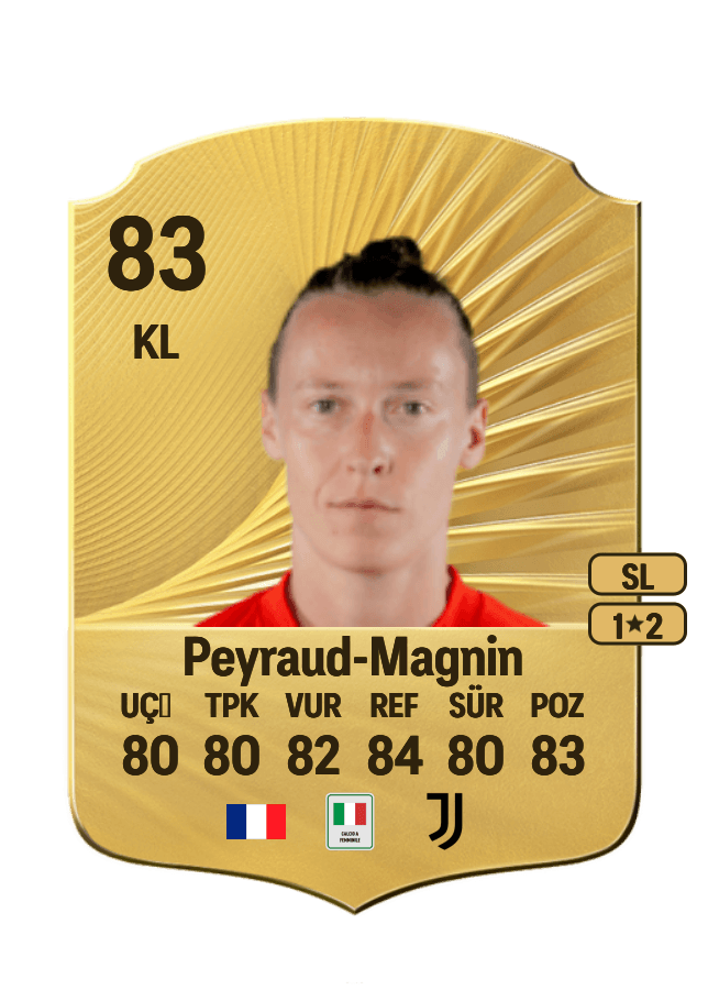 Pauline Peyraud-Magnin card
