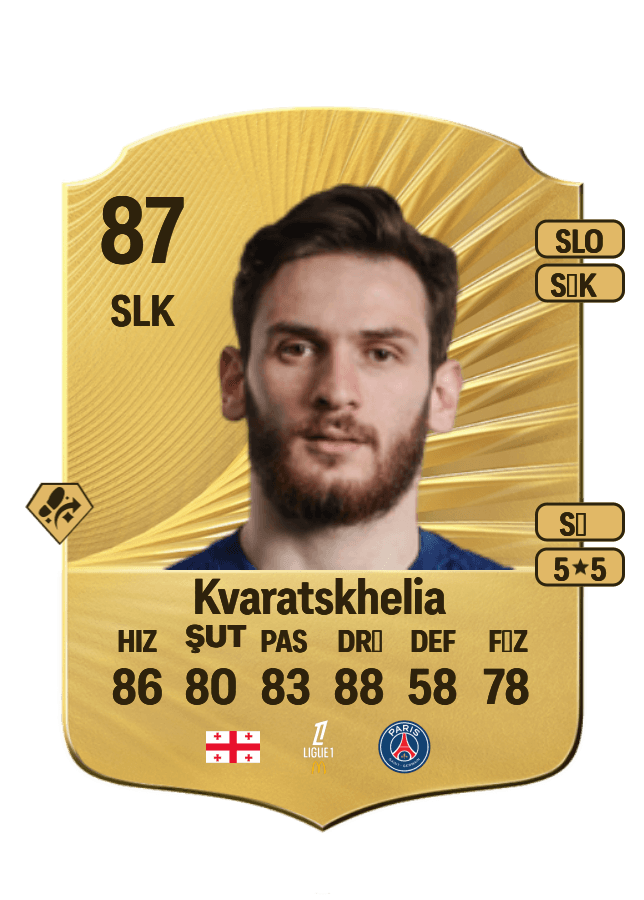 Khvicha Kvaratskhelia card