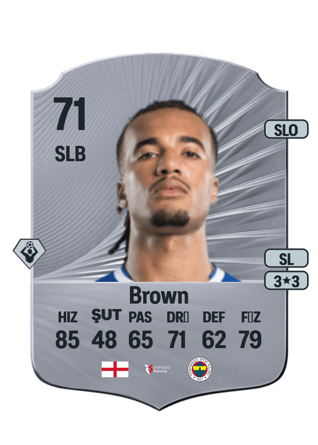 Archie Brown card