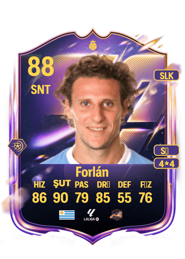 Diego Forlán card